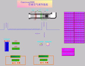 TuringControl在楼宇智能化监控系统中的应用探索